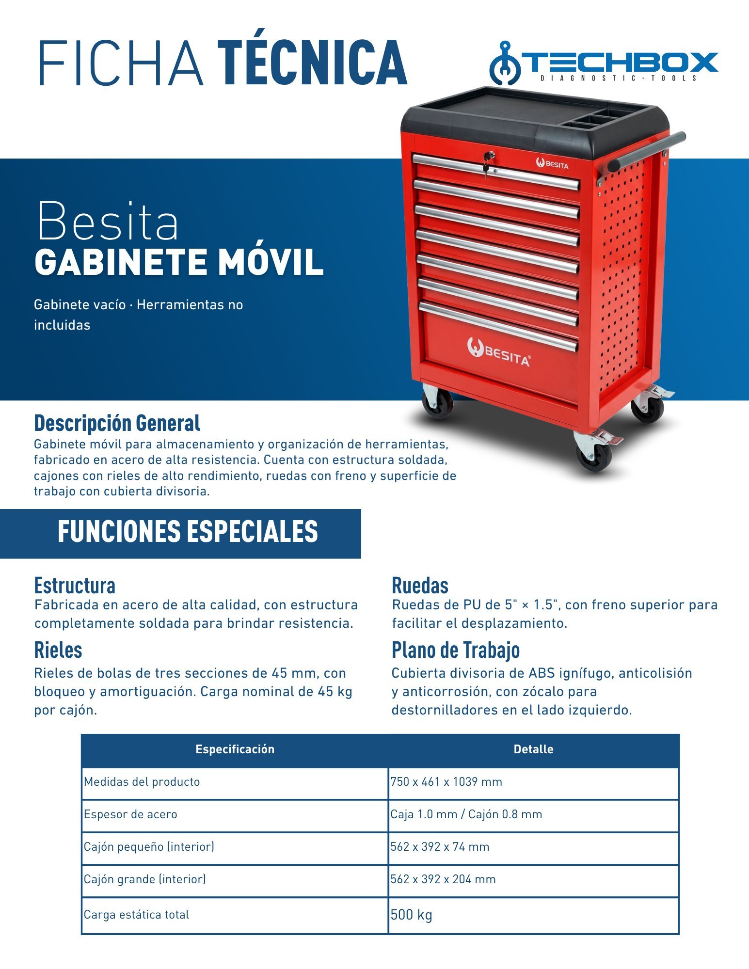 Ficha técnica Besita gabinete móvil